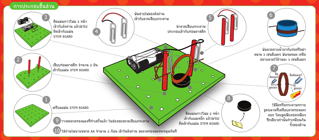 motorbasic2